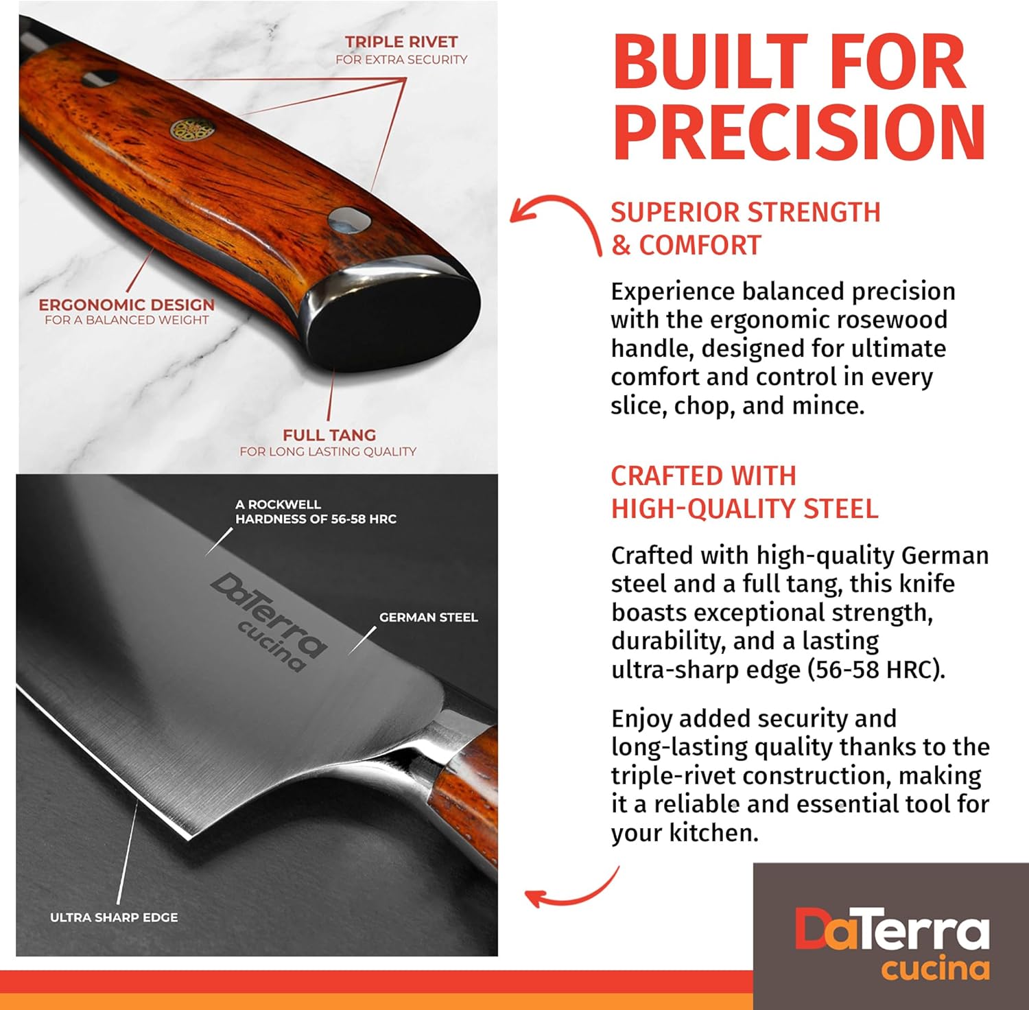 Best Hardness Rating for Kitchen Knives: Expert Insights